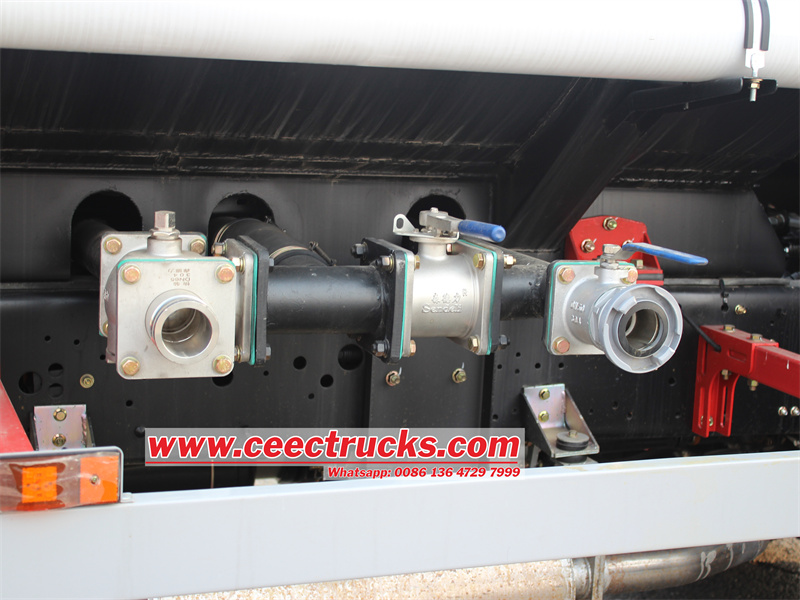 Water Inlet & Outlet control valves