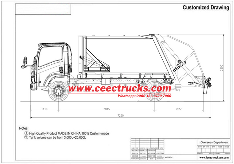 Isuzu NPR rear loader truck