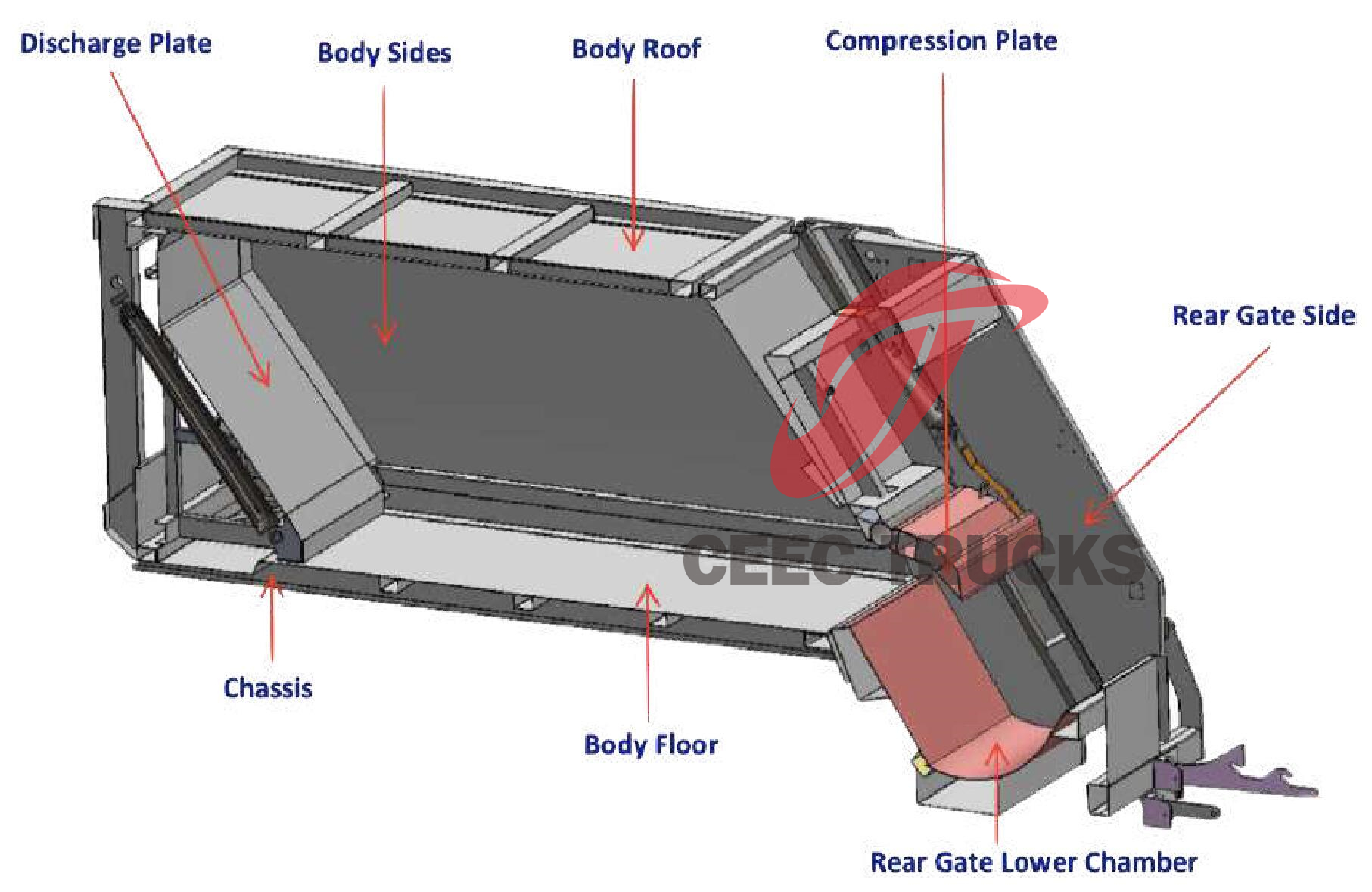 Structure drawing of Isuzu GIGA 25cbm garbage compactor truck