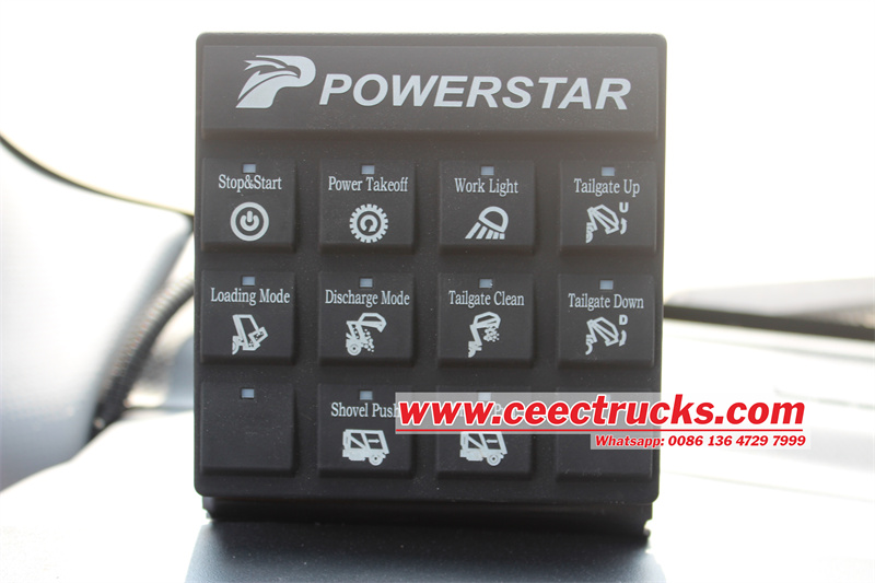 Electronic control box