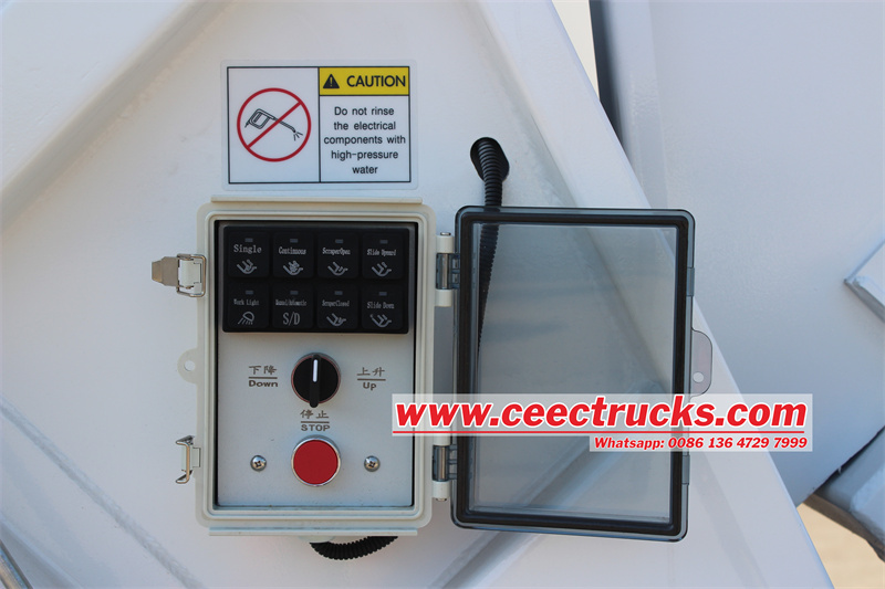 Electronic control box