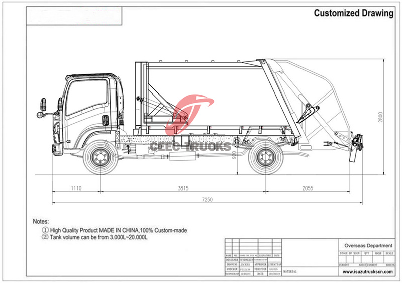 ISUZU NPR off-road garbage compactor truck