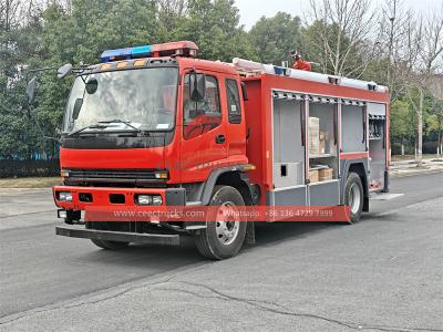 Isuzu FVR 240HP fire fighting truck