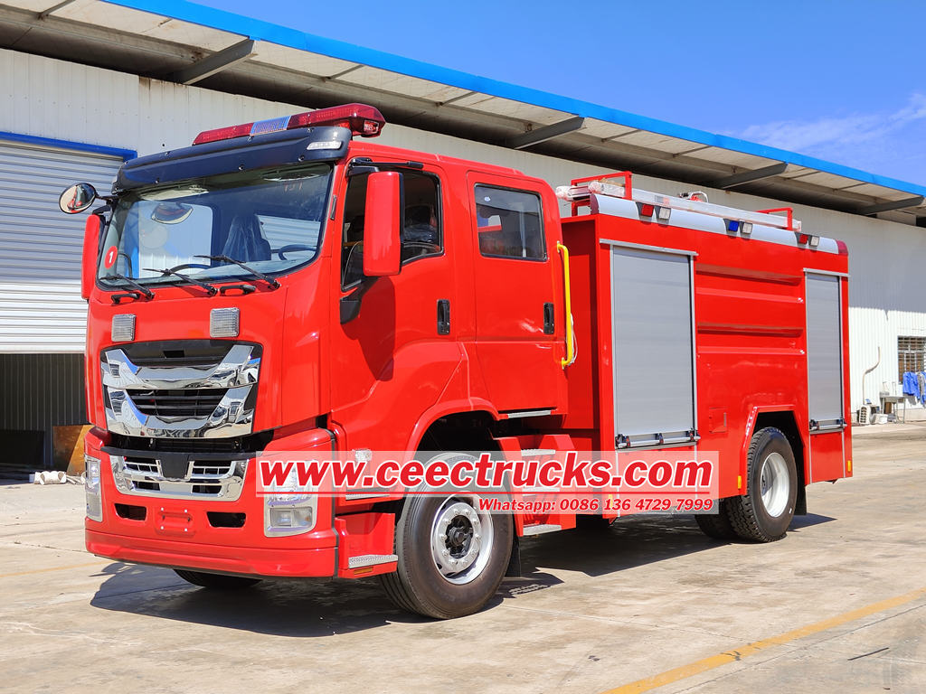 Common faults and solutions of fire pumps in fire trucks