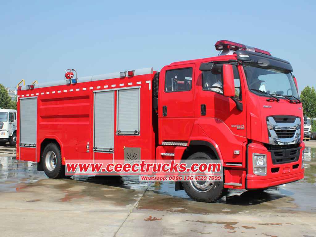 Main structure and function of fire pump